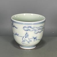 ราคา เครื่องลายครามโบราณหยิบคอลเลกชันนิตยสารเซรามิกโบราณ Daming Chenghua ปีถังที่มีสีสัน Childlike Master Cup ถ้วยชา (45212102705)