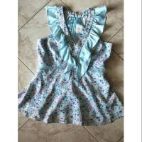 ราคา Lyn Aroundแท้ size m (1923685866)