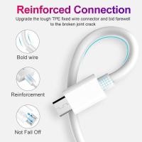 ราคา 4A Micro USB Fast Charging Data CABLE สายชาร์จ (49760454213)