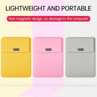 ราคา กระเป๋าแล็ปท็อป กระเป๋าหนัง PVC กันกระแทก พร้อมสายคล้องไหล่ สําหรับ MacBook 13 15 นิ้ว (25769029931)