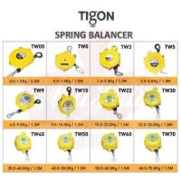 ราคา TIGON รอกแขวนแบบสปริง Spring Balancer Model.TW (6053413778)