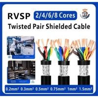 ราคา RVSP Twisted คู่ป้องกันลวดป้องกันสาย 10Core 12Core 14Core 16Core 20Core 0.2 mm2 0.3 mm2 0.5 mm2 Twisted คู่ป้องกันสัญญาณควบคุมลวดทองแดง 485 สายควบคุม H (47555446573)