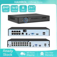 ราคา Hamrol 16CH 8CH 4K 8MP H.265 48V PoE NVR Recorder Face DetectionFor Ultra HD PoE IP Camera CCTV System (14680811364)