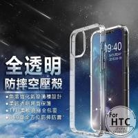 ราคา เคสโทรศัพท์คอมเพรสเซอร์แอร์ HTC Desire 20/19// 12/10/EVO/PRO/U20/U19E/U12/PLUS/เคสป้องกัน (57056130204)