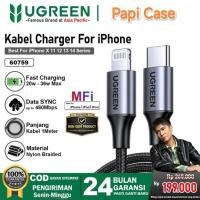 ราคา สายชาร์จสําหรับ iPhone USB C ถึง Lightning Ugreen สายไนลอน Fast Charging 3A สายเดิม (50310941733)