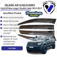 ราคา Ford All New ranger Double Cabin 2012-2017 รถคุณภาพพรีเมี่ยม (50609053734)
