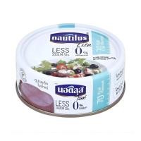 ราคา นอติลุส ไลท์ ทูน่าสเต็กในน้ำแร่ Nautilus Lite Tuna Steak Water 80g. (50611638086)