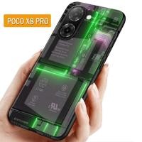 ราคา SoftCase Glass Kaca POCO X8 PRO-POCO X8 PRO - เคส HP POCO X8 PRO-POCO X8 PRO - N10 (45110866975)