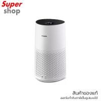 ราคา Philips เครื่องฟอกอากาศ สำหรับห้อง 78 ตร.ม. รุ่น AC1715/21 (15188907958)