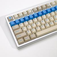ราคา PBT Blue Alert GMK Dye-sub keycaps cherry profile (42727754019)