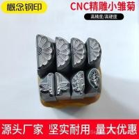 ราคา CNC แม่พิมพ์สกัดลายดอกเดซี่ แมลงปอ คำมงคล ตอกทองเงิน ทำกำไลแหวน รุ่นฮิต รับทำตามสั่ง (56311480821)