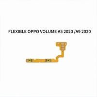ราคา ปุ่มปรับระดับเสียง TOMBOL / FLEXIBLE VOLUME OPPO A5 2020 / A9 2020 / A11X (52606188682)