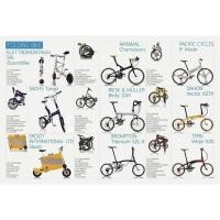 ราคา โปสเตอร์ จักรยาน รถจักรยาน จักรยานพับ Bicycle Bike POSTER 24”X35” Inch Folding Bike V2 (6802509052)