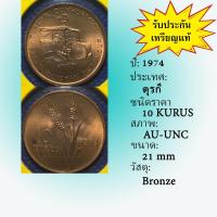 ราคา No.60975 ปี1974 TURKEY ตุรกี 10 KURUS AU-UNC เหรียญสะสม เหรียญต่างประเทศ เหรียญเก่า หายาก ราคาถูก (23114006786)