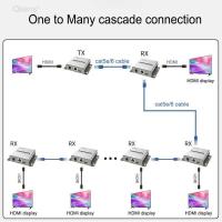 ราคา 4K 60Hz HDMI Cat5e Cat6 Ethernet Cable Extender ถึง 60m เครื่องส่งสัญญาณวิดีโอและตัวรับสัญญาณรองรับการเชื่อมต่อ Cascade 1080p 60Hz 120m (46563856379)