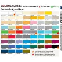 ราคา อุปกรณ์สตูดิโอ - กระดาษฉากหลัง Background Seamless Paper ยี่ห้อ Savage ขนาด 2.7*11 เมตร เลือกสีด้านใน *g (1098105718)