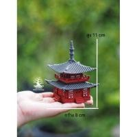 ราคา เก๋งจีน-ญี่ปุ่น โมเดลไม้ แฮนด์เมด diy (24038051166)