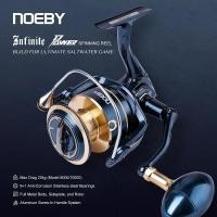 ราคา JIUya Noeby Infinite Power Spinning Fishing Reel 5000H 8000H 10000H ลากสูงสุด 20กก.ตัวโลหะเต็มรูปแบบน้ําเค็มรอกตกปลาปั่น (57511355806)
