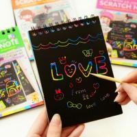 ราคา สมุดดำ เขียนแล้วเป็นสีรุ้ง 2 (38361456)