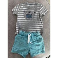 ราคา carter’s 18M เสื้อผ้าเด็ก (10305397626)
