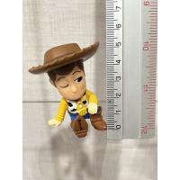 ราคา ส่งต่อ ชากาปองdisney toy storyแท้ (19165766091)