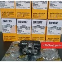 ราคา ล้อบล็อกกระบอกเบรคหลักเบรคหลัง livina latio Juke x-gear birkens (52356882208)