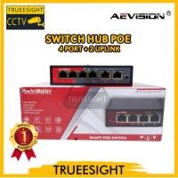 ราคา SWITCH POE 4 PORT +2 UPLINK AEVISION \ POE 4+2 UPLINK 10/100 SMART POE (56259501430)