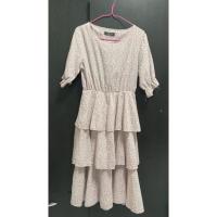 ราคา เดรสมือ2ป้ายTOPPINGสวยค่ะ (10279072509)