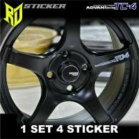 ราคา สติ๊กเกอร์ขอบรถยนต์. สติ๊กเกอร์ขอบ advan tc4 (27514633679)