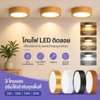 ราคา ไฟดาวน์ไลท์ โคมไฟเพดาน led3สี โคมไฟดาวน์ไลท์ ไฟเพดาน Down light ดาวน์ไลท์ติดลอย PanelLightไฟแต่งห้อง (21195462861)