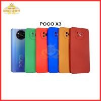 ราคา CASE XIAOMI POCO X3 / POCO X3 PRO / POCO M3 SOFTCASE PRO CAMERA (48856258767)