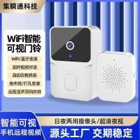 ราคา การใช้พลังงานต่ํา TUYA Video Doorbell WIFI Wireless Doorbell HD Smart Security ในครัวเรือน Intercom Graffiti (56862114536)