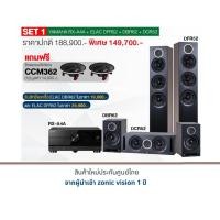 ราคา YAMAHA RX-A4A + ELAC DFR52 + DBR62 + DCR52 แถมฟรี B&W CCM362 1 คู่ มูลค่่า 14,000.- (22609664233)