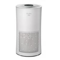 ราคา MEX PURIFINA เครื่องฟอกอากาศ รุ่น P401 (21-1601-0004) (4381580236)