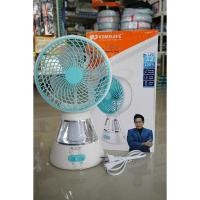 ราคา พัดลมตั้งโต๊ะKamisafe (2423837032)