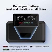 ราคา ▥ Bp-511A Bp511a Bp-511 Bp511 แบตเตอรี่กล้อง + LCD USB Storage Case Charger สําหรับ Canon EOS 4 (40413581034)