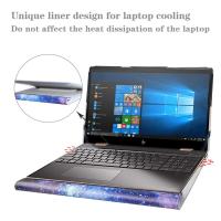 ราคา Custom PU หนังป้องกันสําหรับ Dell Inspiron 15 5515 5510 5518/Vostro 5510 5515/Inspiron 15 7510/Vostro 7510/Latitude 7530/Latitude 7540 (54512222534)
