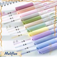 ราคา เมลิฟูลูโอ ปากกาเรืองแสง4ชิ้น,หัวนุ่มป้องกันดวงตาไฮไลท์,สีพาสเทลที่เรียบง่าย น่ารัก เครื่องเขียนศิลปะจิตรกรรมปากกาภาพวาดศิลปะ (54612126354)