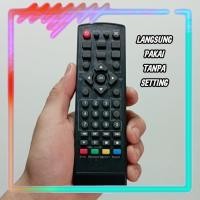 ราคา Cantsu NGY(NAGOYA) Luby Universal DVB-T2 STB รีโมทคอนโทรลไม่มี Digital Terestrial TV Set Top Box (IMMEDIATE USE) (56262065938)