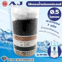 ราคา ไส้กรองน้ำแร่อเนกประสงค์ AJสำหรับรุ่น WP-001 พร้อมส่ง ละเอียด0.5ไมครอน (20955421338)
