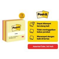 ราคา Tchome 3M Post-It Original Super Sticky Notes 654-5ASST บันทึก 3x3" 500lbs (25603204139)