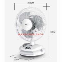 ราคา Sunca พัดลมชาร์จไฟพร้อมไฟฉาย อเนกประสงค์ ใช้ไฟตรง ชาร์จไฟ พกพาสะดวก รุ่น Sunca - 296D (4220432772)