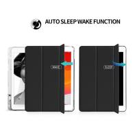 ราคา [ใส่ปากกาได้] เคสสำหรับiPad เคสไอแพด Air4 Air5 10.9 / 10.2 Gen7/8 / 9.7/Gen5/6/Air1/Air2 เคสซิลิโคนใสนิ่ม มีช่องใส่ปากกา (4066686648)