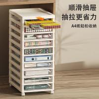 ราคา ลิ้นชักกล่องเก็บเครื่องสําอางครัวเรือนสก์ท็อปเล็บเครื่องประดับใสล้อไฟล์นักเรียนหลายชั้นตู้เก็บของ ก4ประวัติย่อ (50613018205)