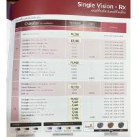 ราคา Essilor Crizal uv Rx เลนส์แล็ป 1.5 (24572331405)