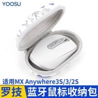 ราคา เหมาะสําหรับกระเป๋าเก็บเมาส์ Logitech Anywhere3 MX Anywhere2S กล่องป้องกันเมาส์ไร้สายเปลือกแข็ง (57212143040)