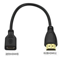 ราคา Mini mini HDMI Female to Micro HDMI Male Short Cable HD Adapter Cable mini HDMI Camera Connection TV (56262996703)