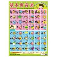 ราคา ฝึกการเรียนรู้การ อ่าน พยัญชนะพินอิน และ สระพินอินเบื้องต้น EQ-451 โปสเตอร์กระดาษหุ้มพลาสติก (5236903432)