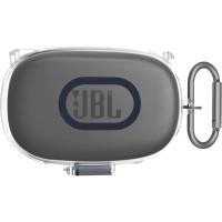 ราคา Geiomoo TPU Cover สําหรับ JBL Endurance Peak 3 Case, ป้องกันรอยขีดข่วนแบบยืดหยุ่นพร้อมคาราบิเนอร์ (ใส) (55514918524)