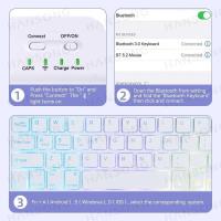 ราคา For 【hot】┋❅☁ iPad Backlight Keyboard Case 10.2 9 8 7th Gen 10th Air 3 10.5 Pro 4th 5th 10.9 11 10. (26352994177)